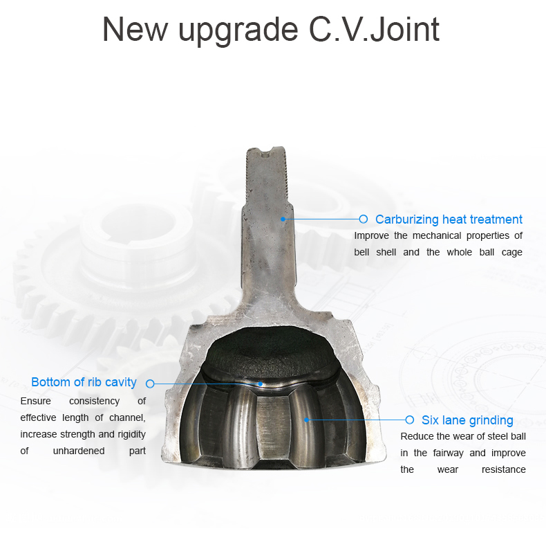 必发7790(中国区)电子集团-线上平台登录入口