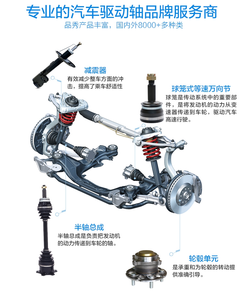 必发7790(中国区)电子集团-线上平台登录入口